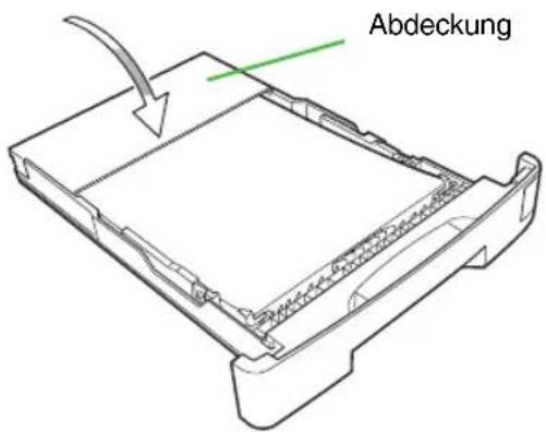 Abdeckung