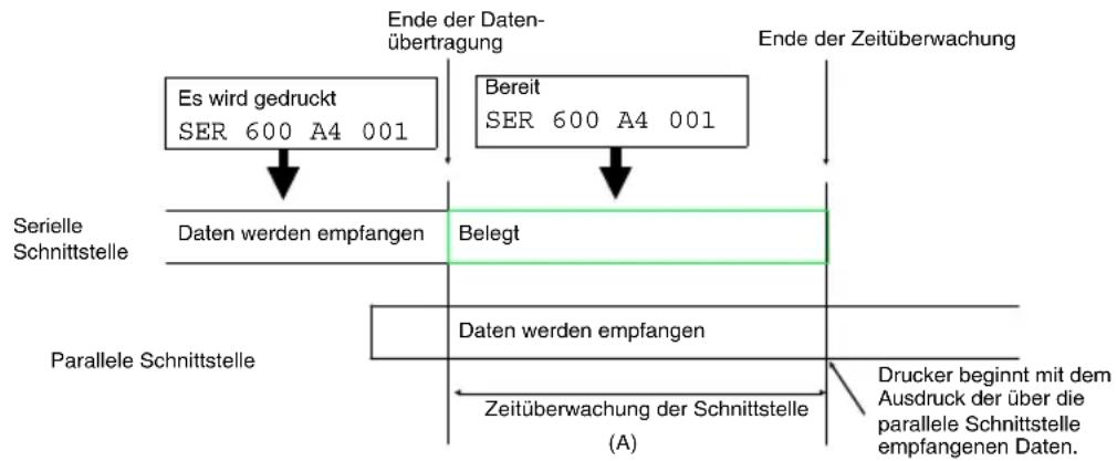 KYOCERA ECOSYS FS-6900 - HINWEIS - 1