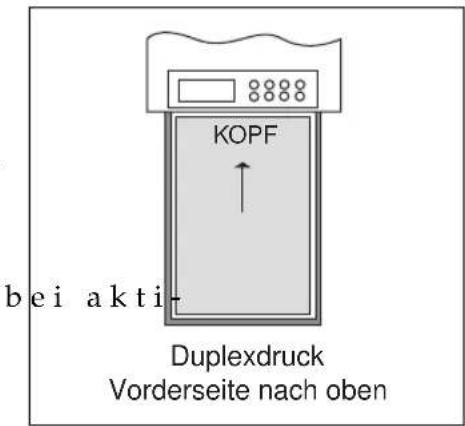 KOPF bei akti Duplexdruck Vorderseite nach oben