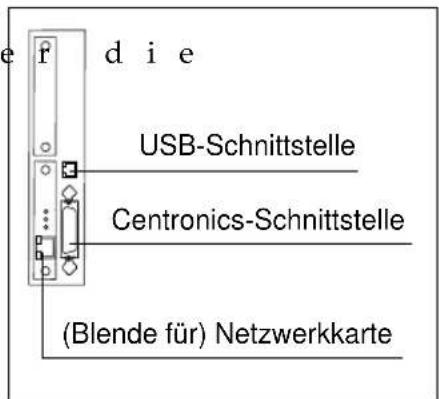 e r d i e USB-Schnittstelle Centronics-Schnittstelle (Blende für) Netzwerkkarte