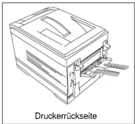 OKI C7400 - Hinweis! - 1