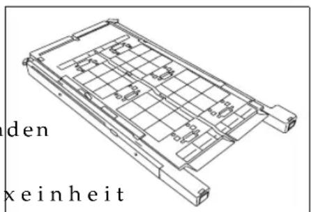 den keinheit