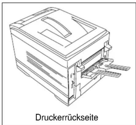 OKI C7300 - Hinweis! - 1