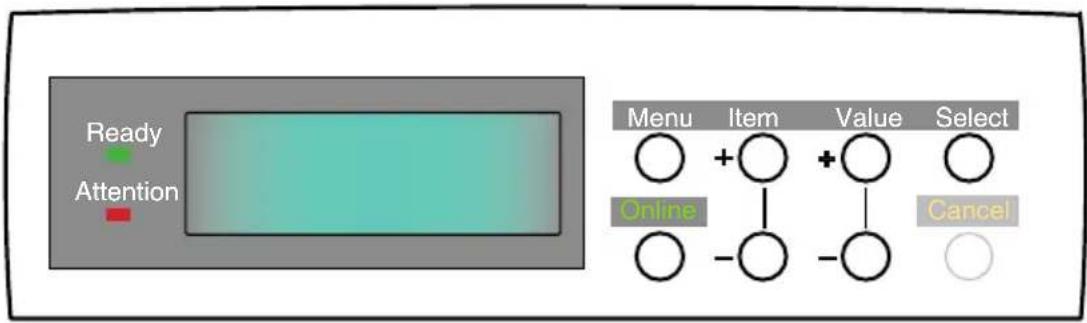 Ready Attention Menu Item Value Select ○ + ○ + ○ ○ - ○ - ○ Online Cancel