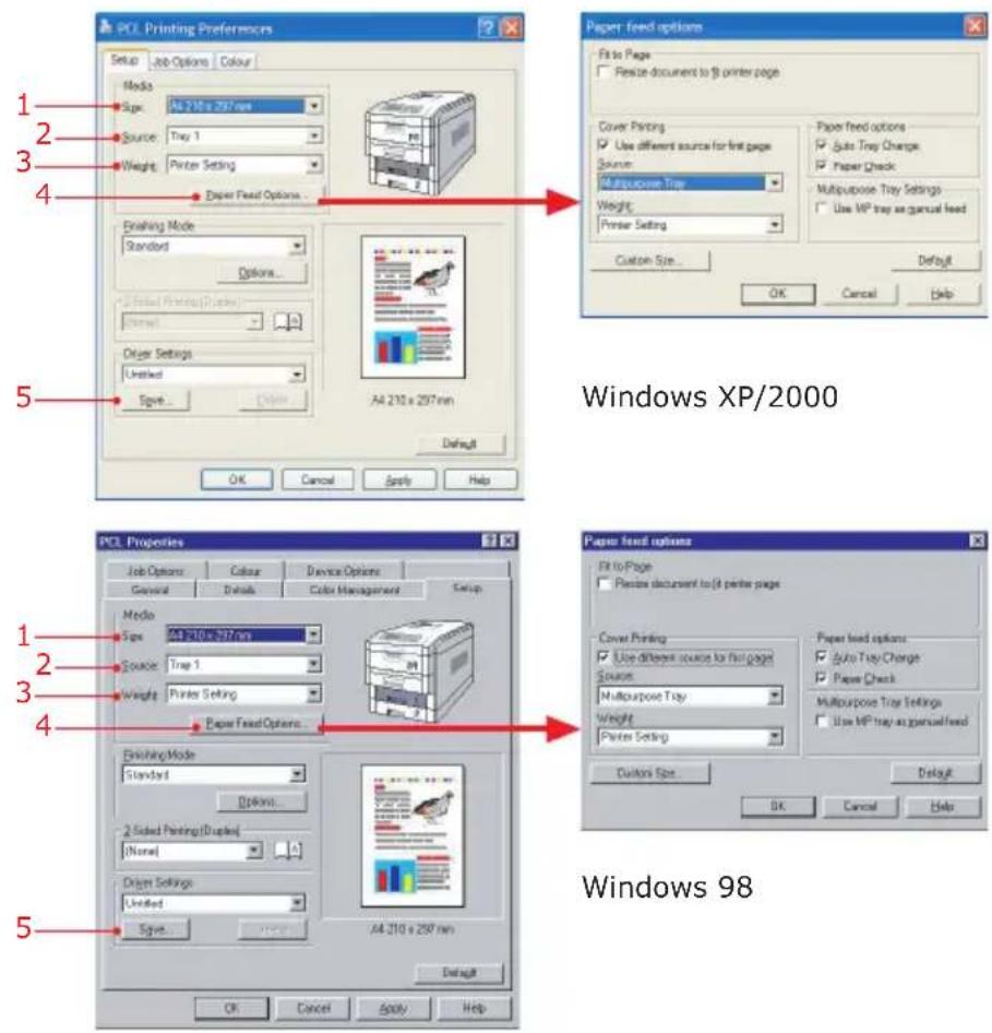 OKI C7350 - FESTLEGENDER MEDIENVORGABEN MIT DEM PCL TREIBER - 1