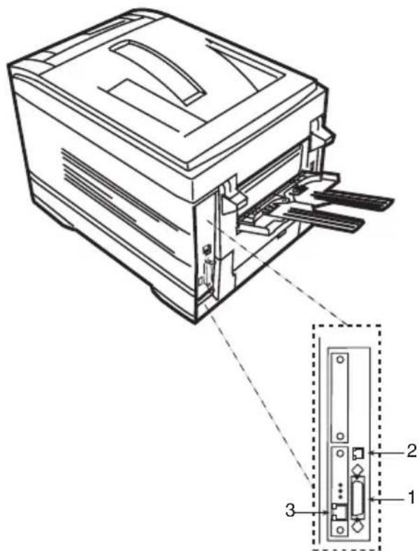 OKI C7350 - SCHNITTSTELLEN - 1