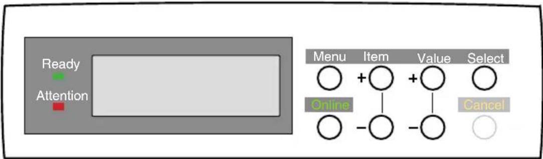 Ready Attention Menu Item Value Select ○ + ○ + ○ ○ - ○ - ○ Online Cancel ○ ○