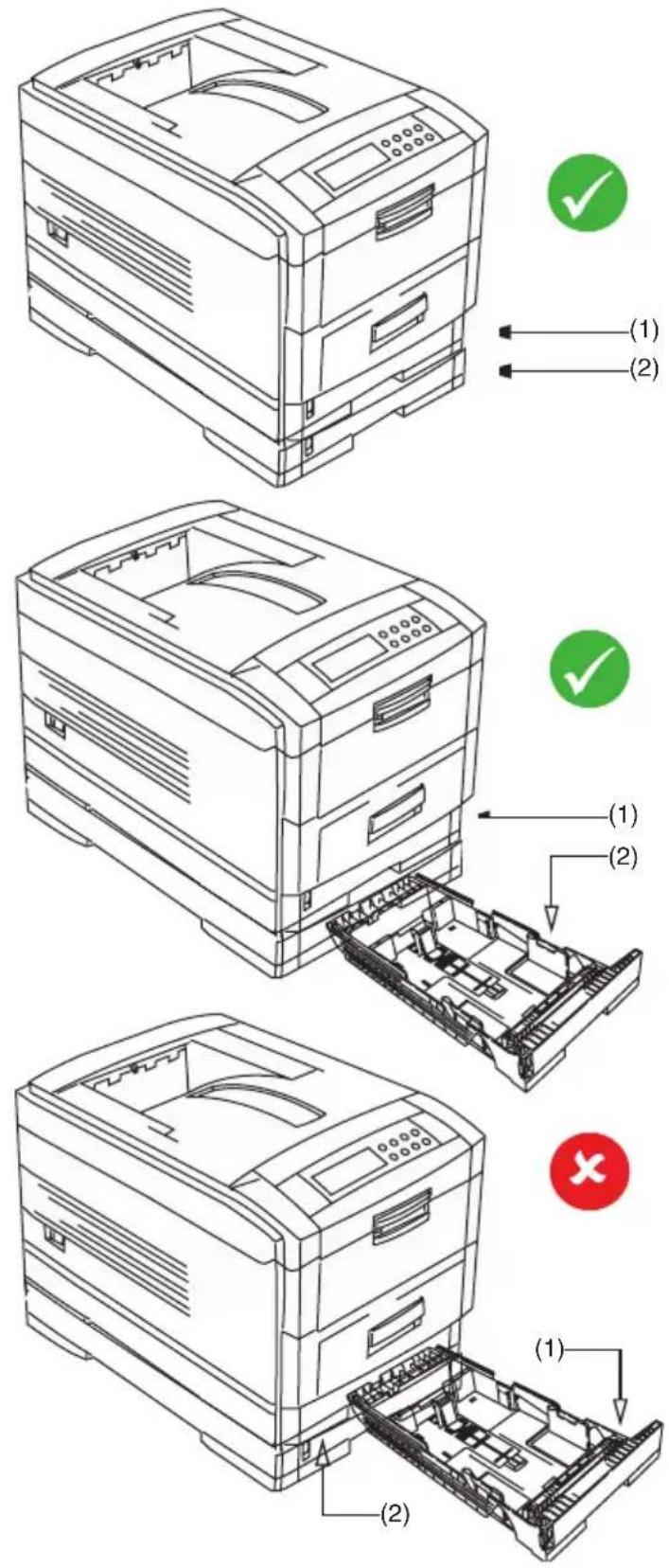 OKI C7350 - So verhindern Sie Papierstaus: - 1