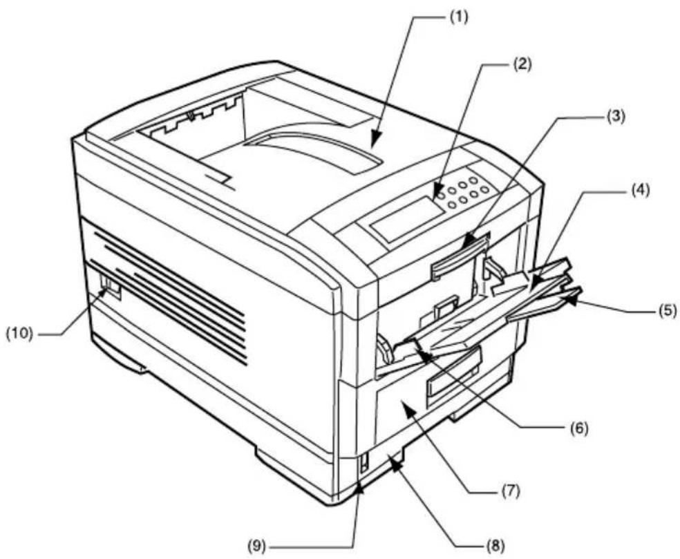 OKI C7350 - KOMPONENTEN DES DRUCKERS - 1