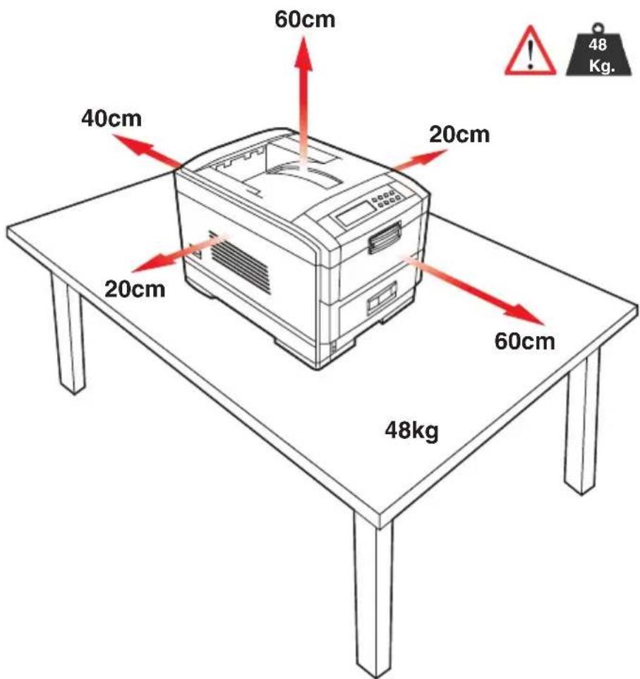 60cm 40cm 20cm 20cm 60cm 48kg 48 Kg.