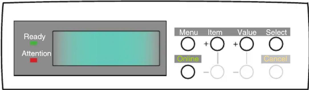 Ready Attention Menu Item Value Select Online +○ +○ ○ -○ -○ Cancel