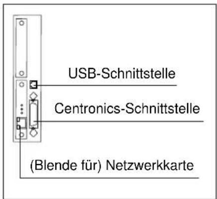 USB-Schnittstelle Centronics-Schnittstelle (Blende für) Netzwerkkarte