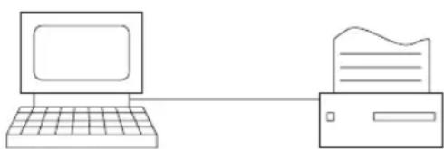 OKI C7200 - Netzwerkanschluss - 2