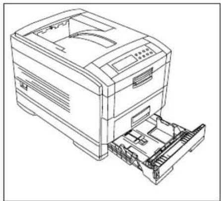 OKI C7200 - Achtung! - 3