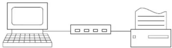 OKI C7200 - Netzwerkanschluss - 1