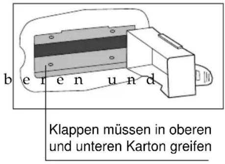b e r e n u n d Klappen müssen in oberen und unteren Karton greifen