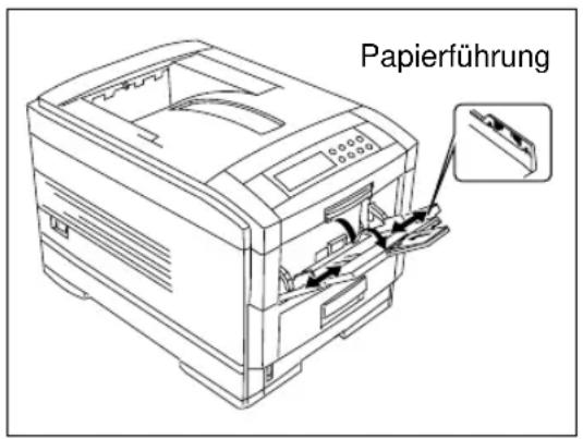 Papierführung