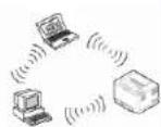 SAMSUNG Xpress M2022 - Infrastruktur-Modus - 1
