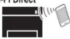 SAMSUNG Xpress M2022 - Kabelloses Netzwerk-Setup - 3