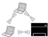 SAMSUNG Xpress M2625D - Infrastruktur-Modus - 1
