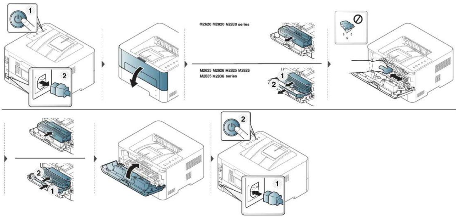 SAMSUNG Xpress M2625D - Reinigen des Gerätes - 2