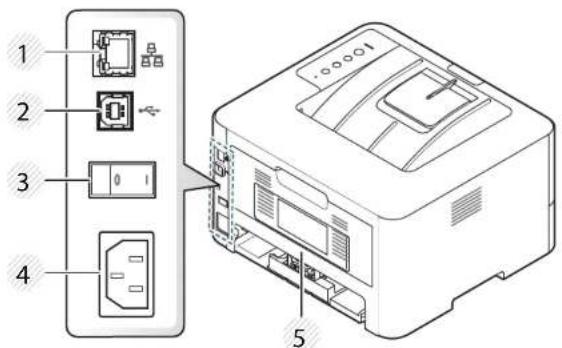 SAMSUNG Xpress M2625D - Rückansicht - 2