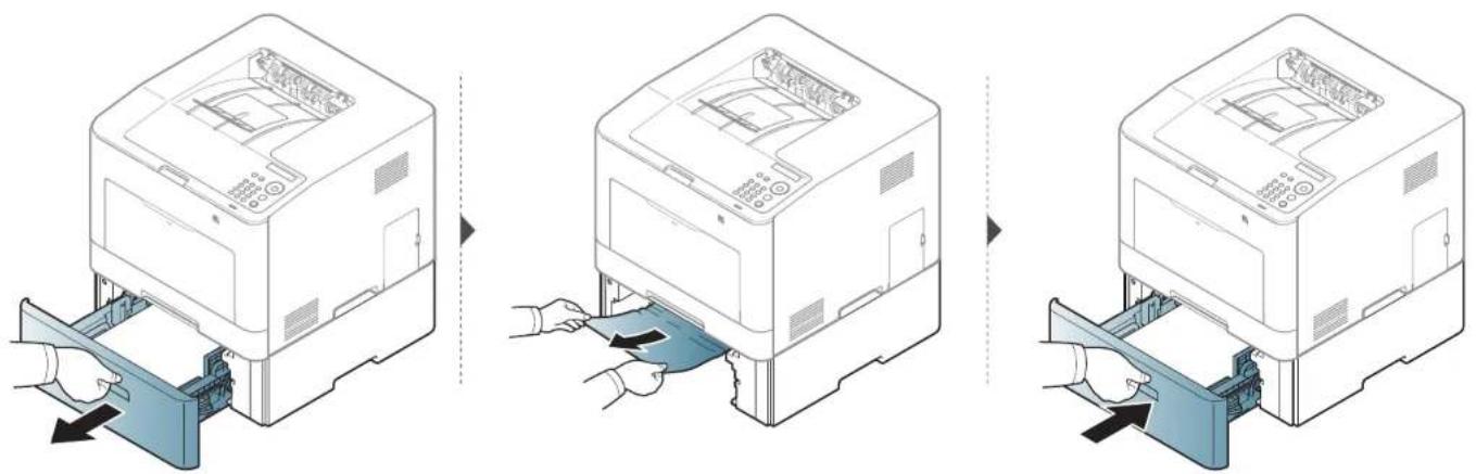 SAMSUNG Xpress C1810W - Beseitigen von Papierstaus - 1