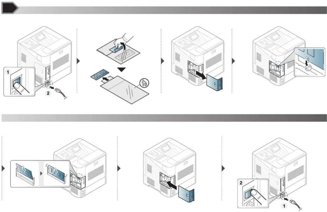SAMSUNG ML-5015ND - Erweitern eines Speichermoduls - 1
