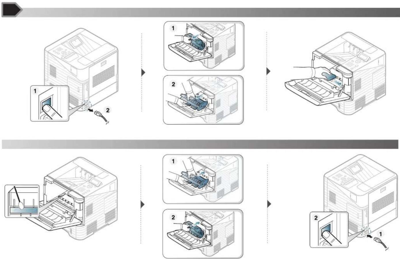 SAMSUNG ML-5010ND - Reinigen des Gerätes - 1