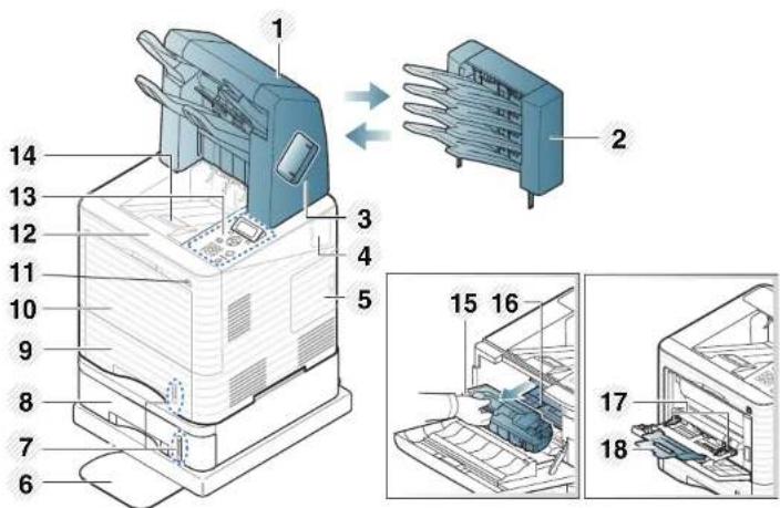 SAMSUNG ML-5010ND - Vorderansicht - 2