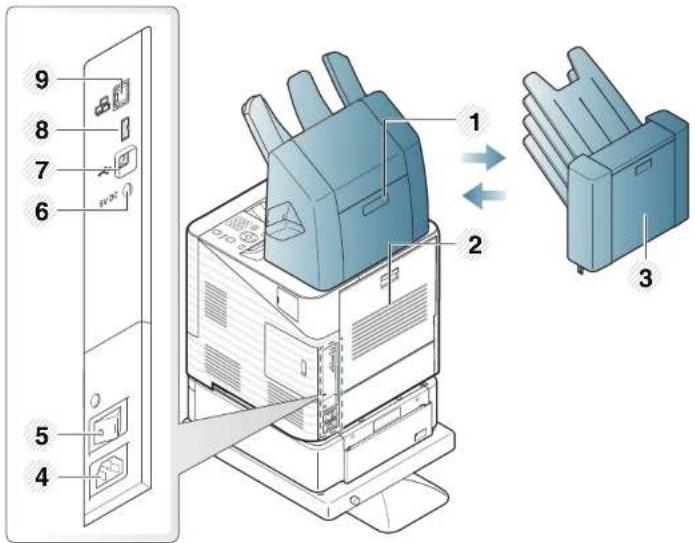 SAMSUNG ML-5010ND - Rückansicht - 2