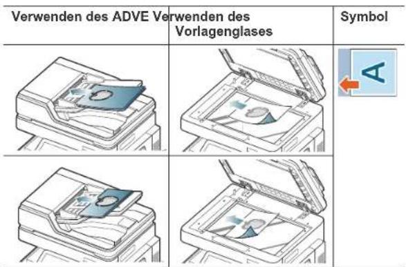 Verwenden des ADVE Verwenden des Vorlagenglases Symbol