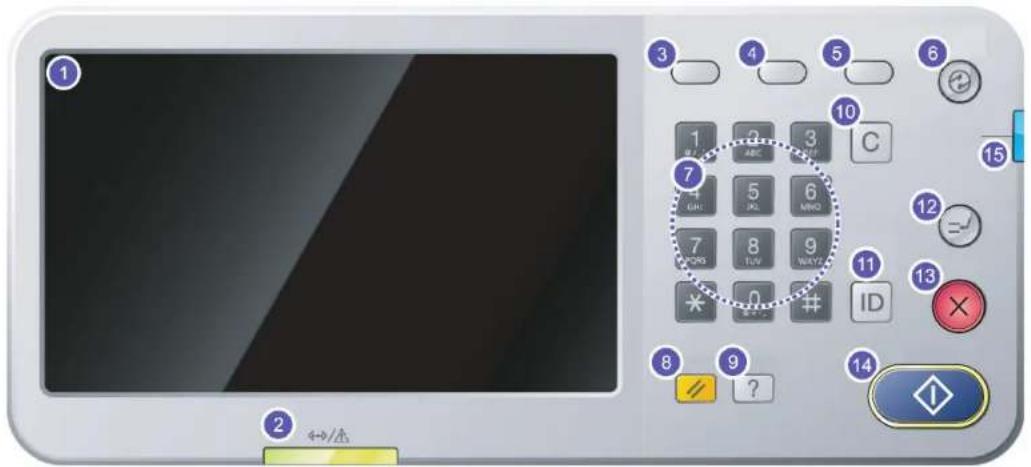 SAMSUNG MultiXpress 8240NA - Übersicht über das Gerät - 14