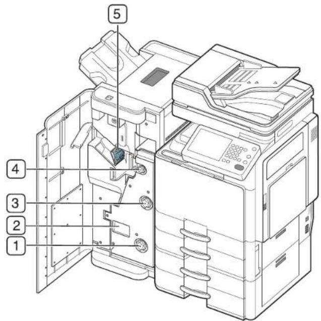 SAMSUNG MultiXpress 8240NA - Übersicht über das Gerät - 11
