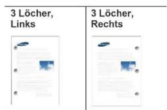 3 Löcher, Links 3 Löcher, Rechts