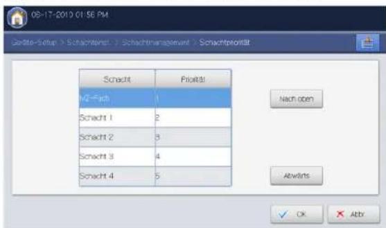05-17-2010 01:56 PM Gräte-Setup > Schachtinst > Schachmanagement > Schachtprofilst Schnitt Pilotär M2-Fach 1 Schacht 1 2 Schacht 2 3 Schacht 3 4 Schacht 4 5 Nach oben Abwarts OK Atbr