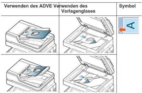 Verwenden des ADVE Ver Vorlagenglases Symbol