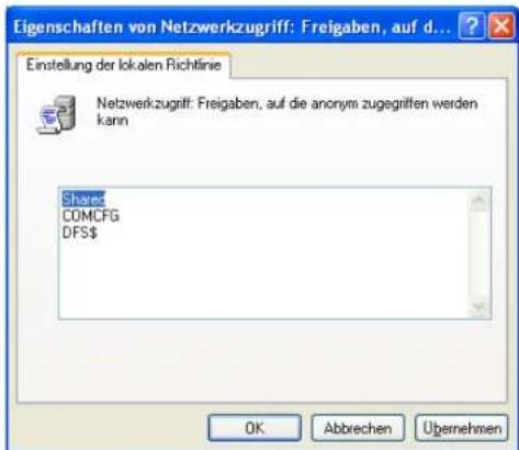 Eingenschaften von Netzwerkzugriff: Freigaben, auf d... Einstellung der lokalen Richtlinie Netzwerkzugriff: Freigaben, auf die anonym zugegriffen werden kann Share COMCFG DFS$ OK Abbrechen Übernehmen