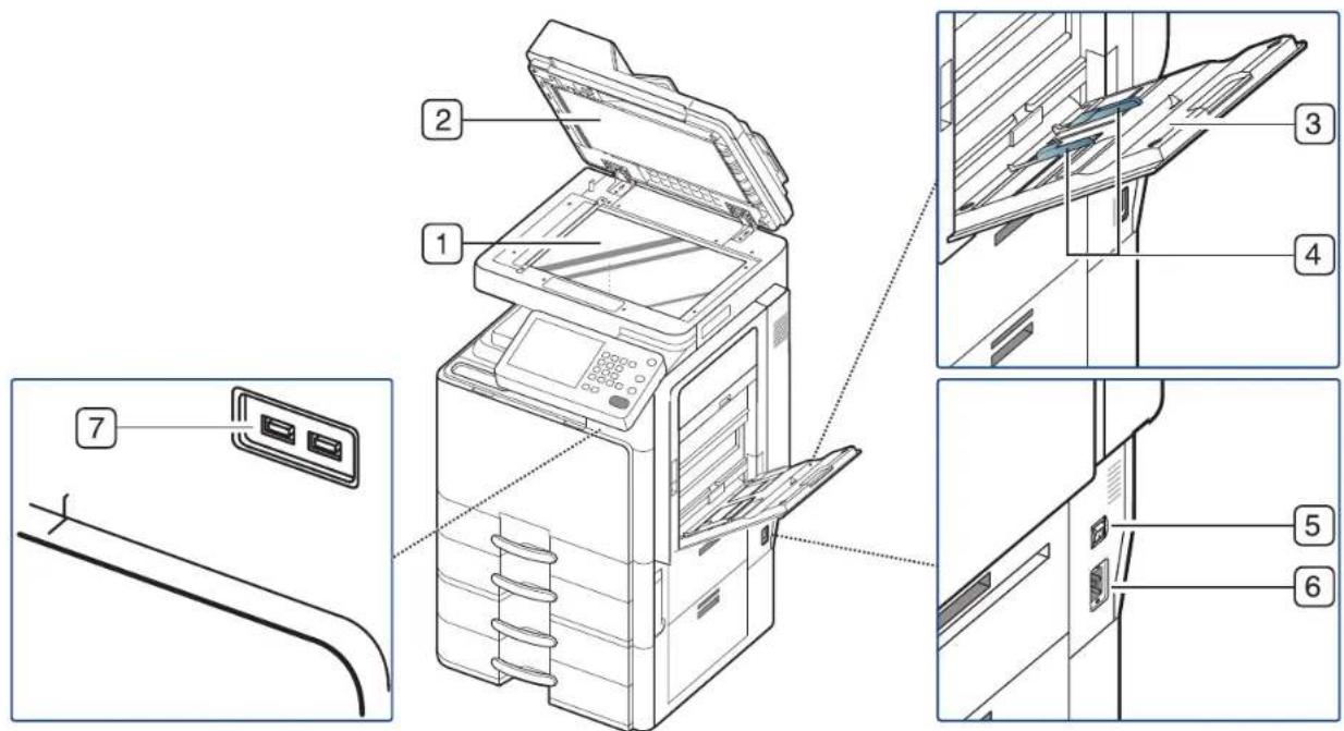 SAMSUNG MultiXpress 8240NA - Übersicht über das Gerät - 2