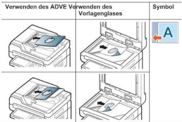 Verwenden des ADVE Verwenden des Vorlagenglases Symbol