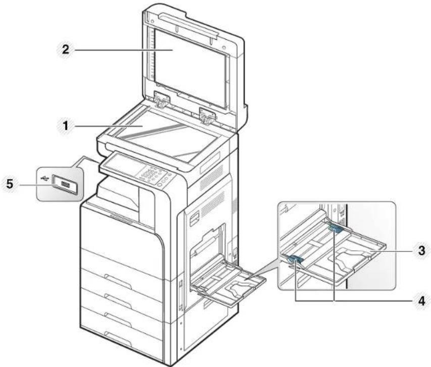 SAMSUNG MultiXpress 8128NX - Übersicht über das Gerät - 2