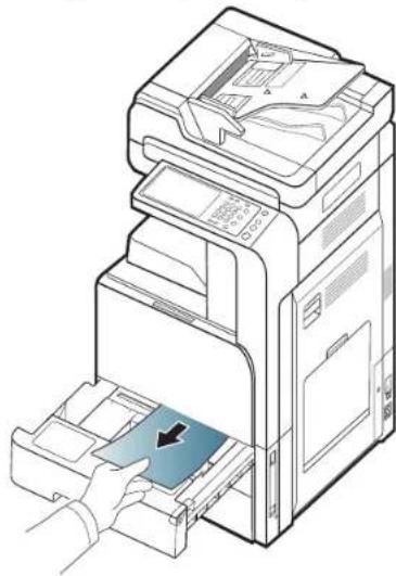 SAMSUNG MultiXpress 8128NX - Papierstau in Fach 1, 2 - 6