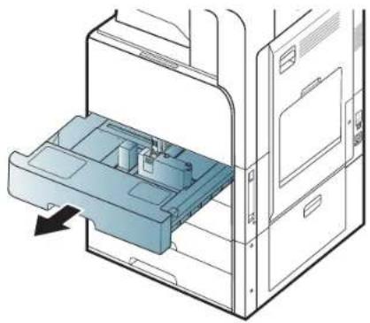 SAMSUNG MultiXpress 8128NX - Standardfach/Optionaler Doppelkassetten-Papiereinzug - 3