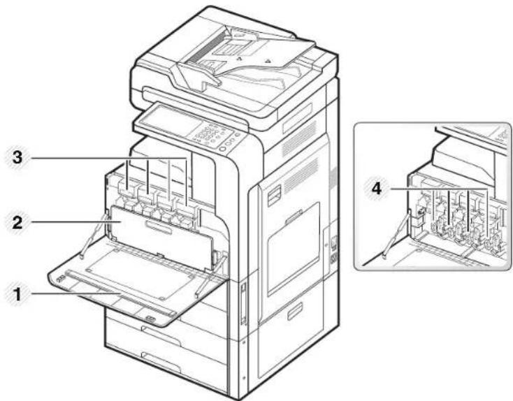 SAMSUNG MultiXpress 8128NA - Übersicht über das Gerät - 4