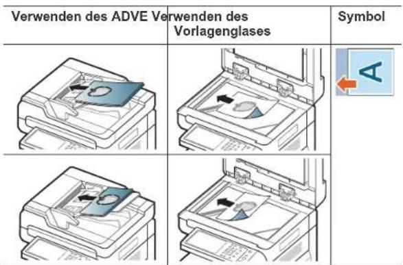 Verwenden des ADVE Verwenden des Vorlagenglases Symbol