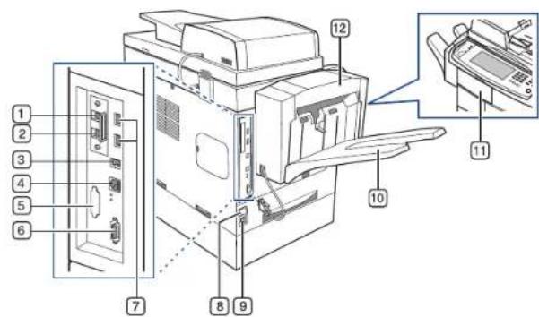 SAMSUNG MultiXpress 6555N - Druckerübersicht - 2