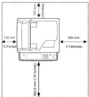 100 mm (3.9 inches) 100 mm (3.9 inches) 300 mm (11.8 inches) 482.6 mm (19 inches)