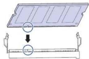SAMSUNG MultiXpress 6555N - Installieren eines Speichermoduls - 2