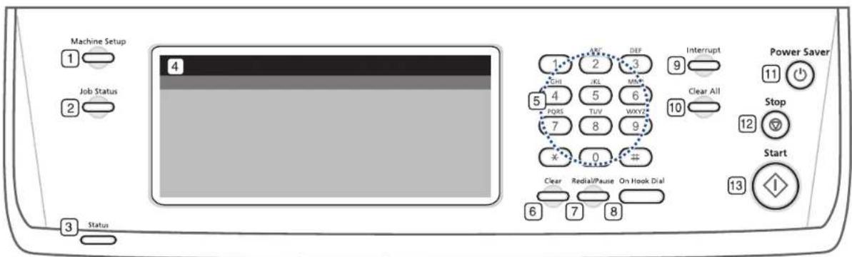 Machine Setup 1 Job Status 2 Status 3 4 ARC 1 2 3 CHI JKL MRL 5 4 5 6 FORS TUV WXYZ 7 8 9 X 0 Clear Redial/Pause On Hook Dial 6 7 8 DEF Interrupt 9 Clear All Stop 12 Start Power Saver 11