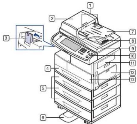 SAMSUNG MultiXpress 6555N - Druckerübersicht - 1